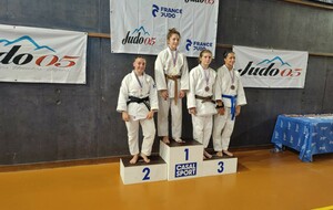 PODIUM POUR LANA SAMEDI 18 OCTOBRE 2025 CIRCUIT CADETS A GAP