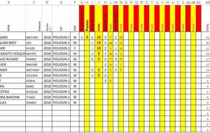 CHALLENGE FIDELITE 2016 SAISON 2025/2026