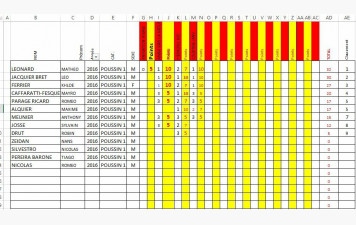 CHALLENGE FIDELITE 2016 SAISON 2025/2026